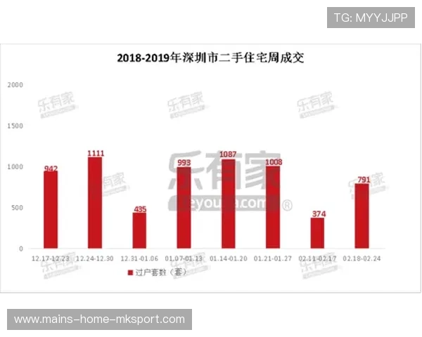 成都签约公布后票务热销,球市回暖信号明显 成都签约公布后票务热销,球市回暖信号明显